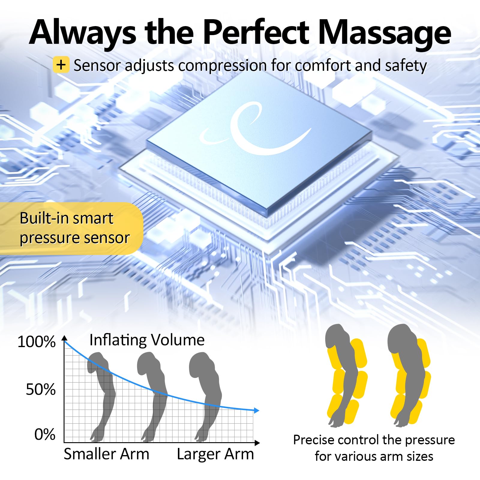 Comfytemp arm massage device with zipper design for universal fit.