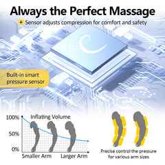 Comfytemp arm massage device with zipper design for universal fit.