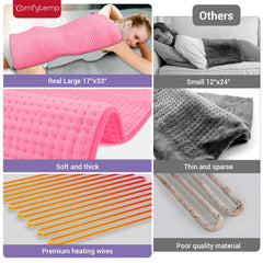 Comfytemp dense heating wires deliver fast, consistent warmth.