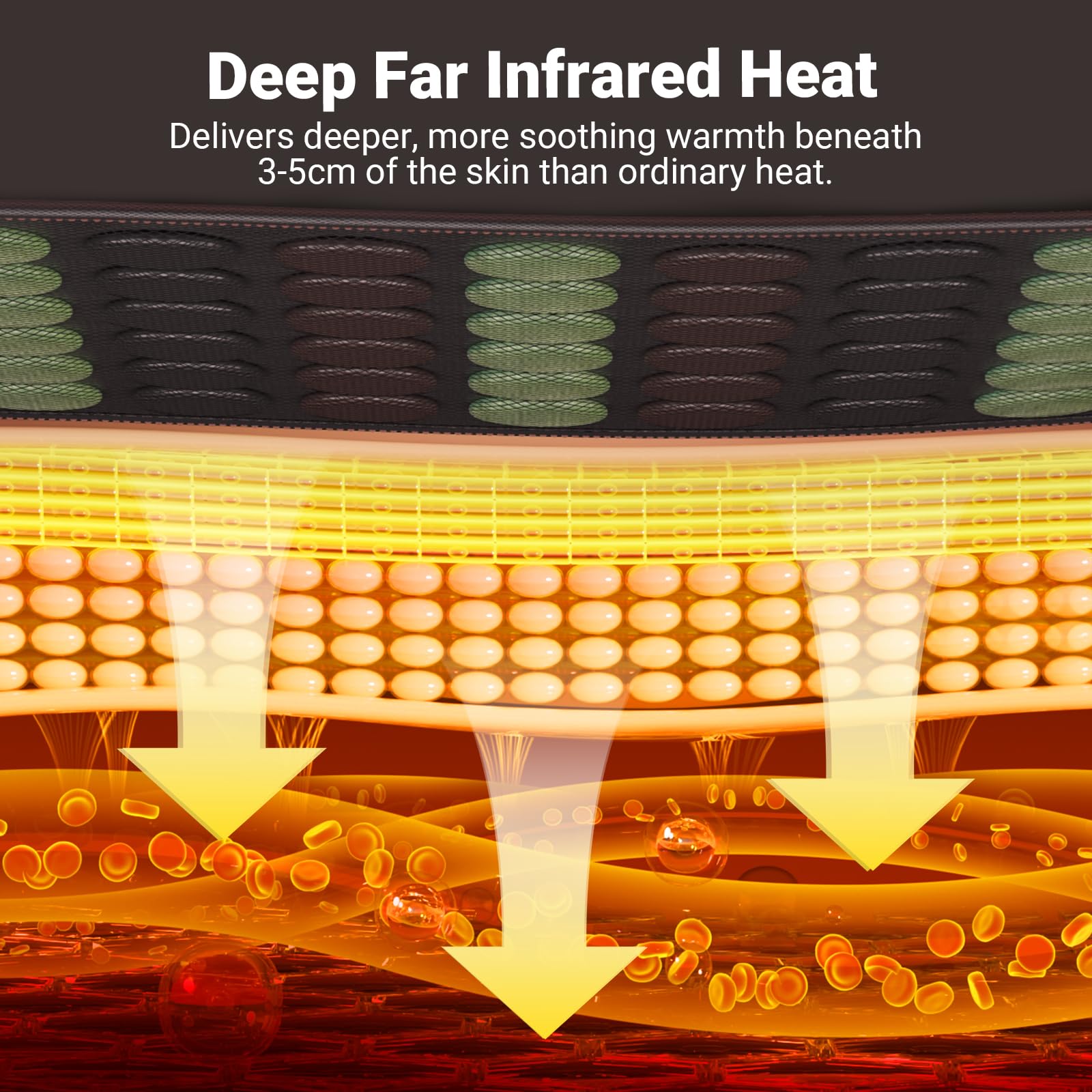 Comfytemp extra-large FIR heating pad provides full-body warmth and comfort.