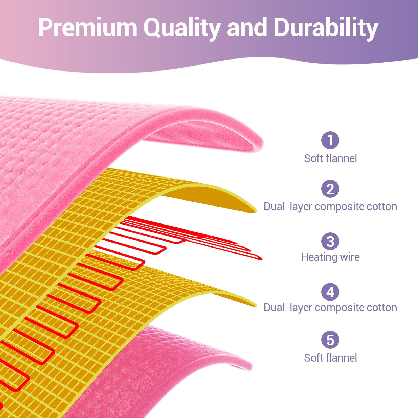 Comfytemp extra large heating pad includes two-hour auto shut-off for safety