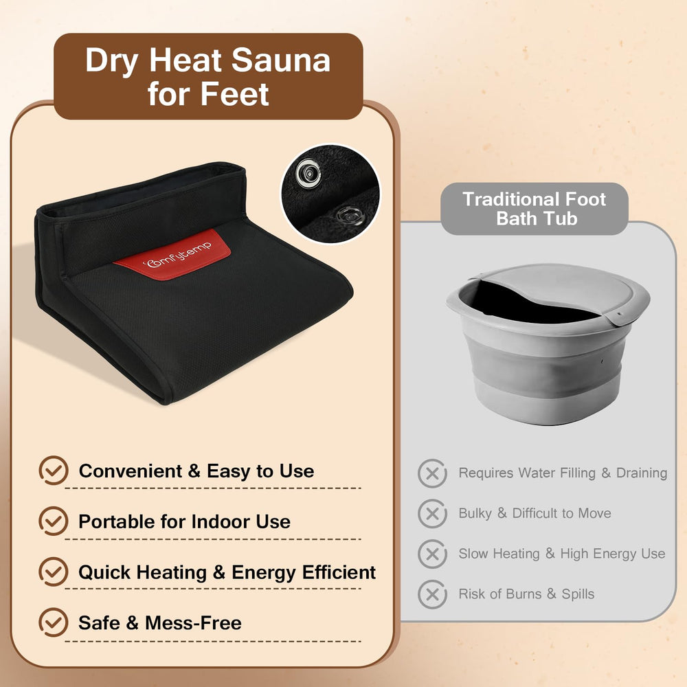 Ergonomic shape of the Comfytemp warmer fits feet snugly for even heat.