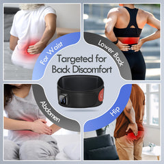 Comfytemp FSA eligible device for flexible purchase.