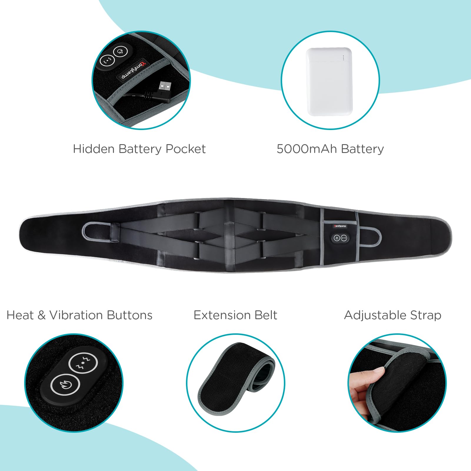 Comfytemp FSA/HSA eligible heating pad, ideal as a thoughtful gift