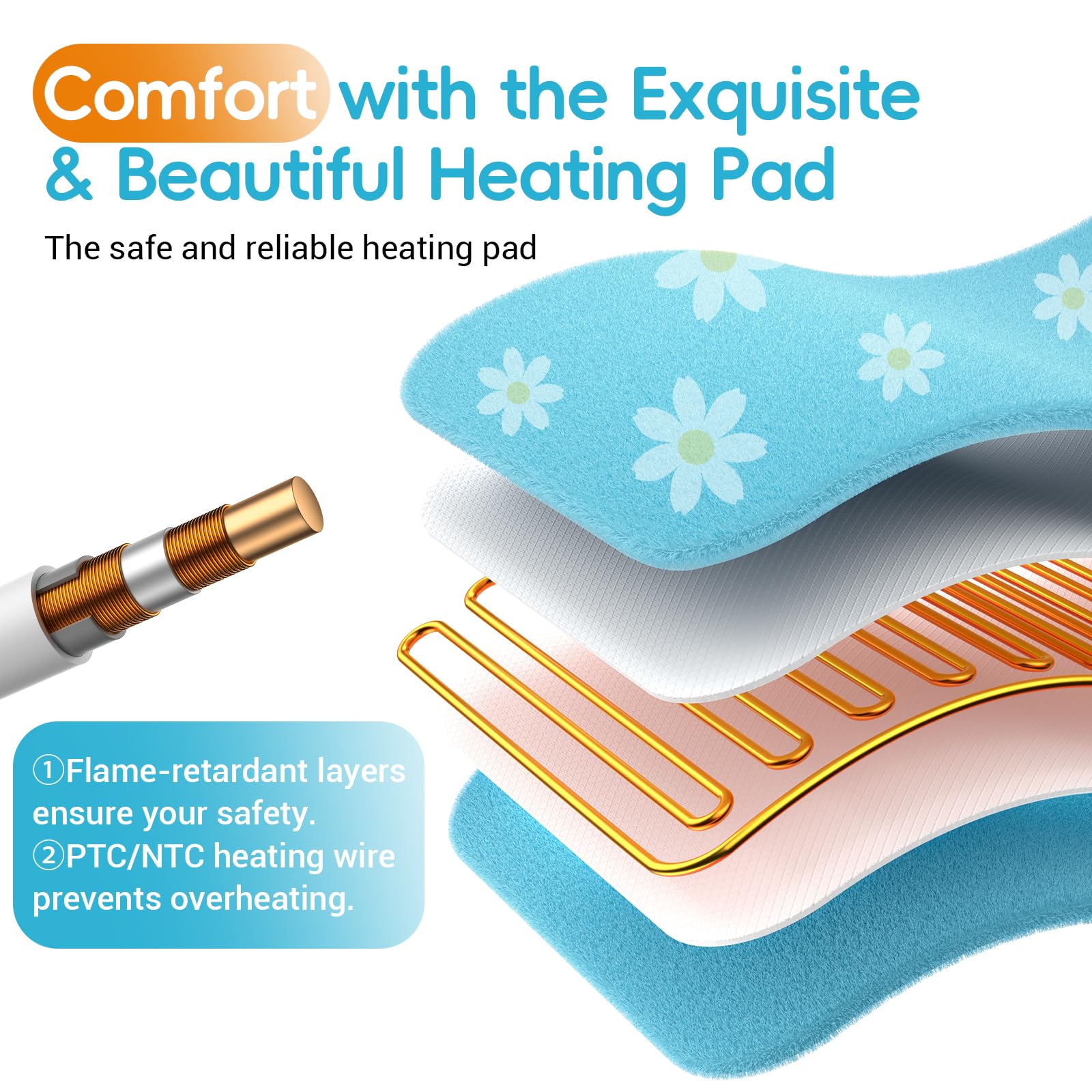 Comfytemp gift-ready box with greeting card for a thoughtful present.