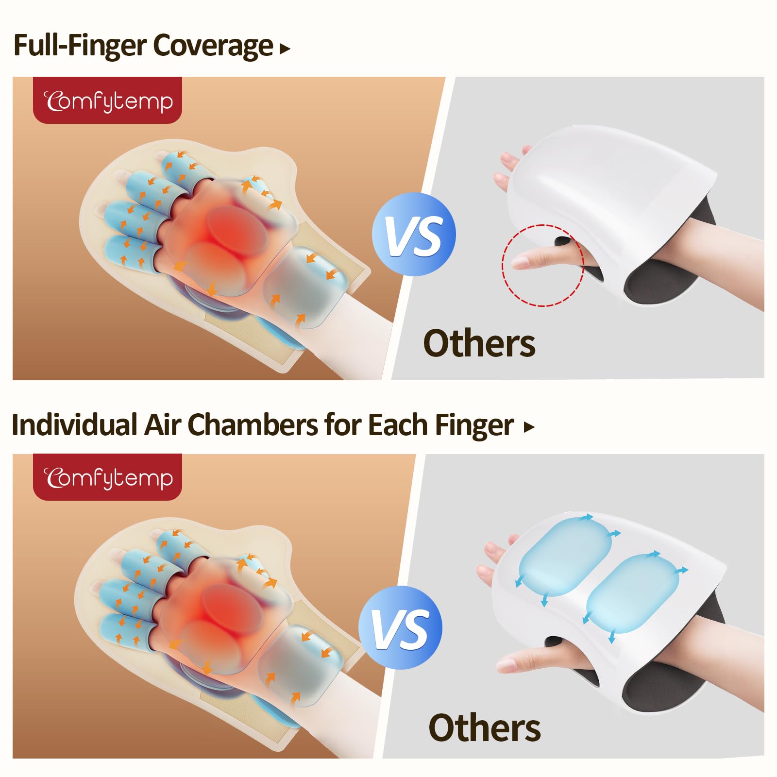 Comfytemp Hand Massager with rechargeable battery for cordless use on the go.