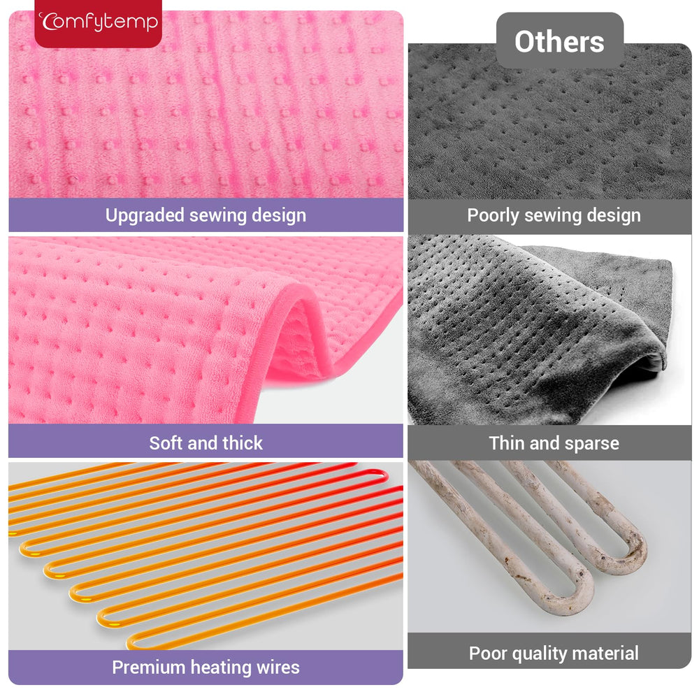 Close-up of soft flannel cover on Comfytemp heating pad for cozy warmth.