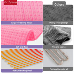 Close-up of soft flannel cover on Comfytemp heating pad for cozy warmth.