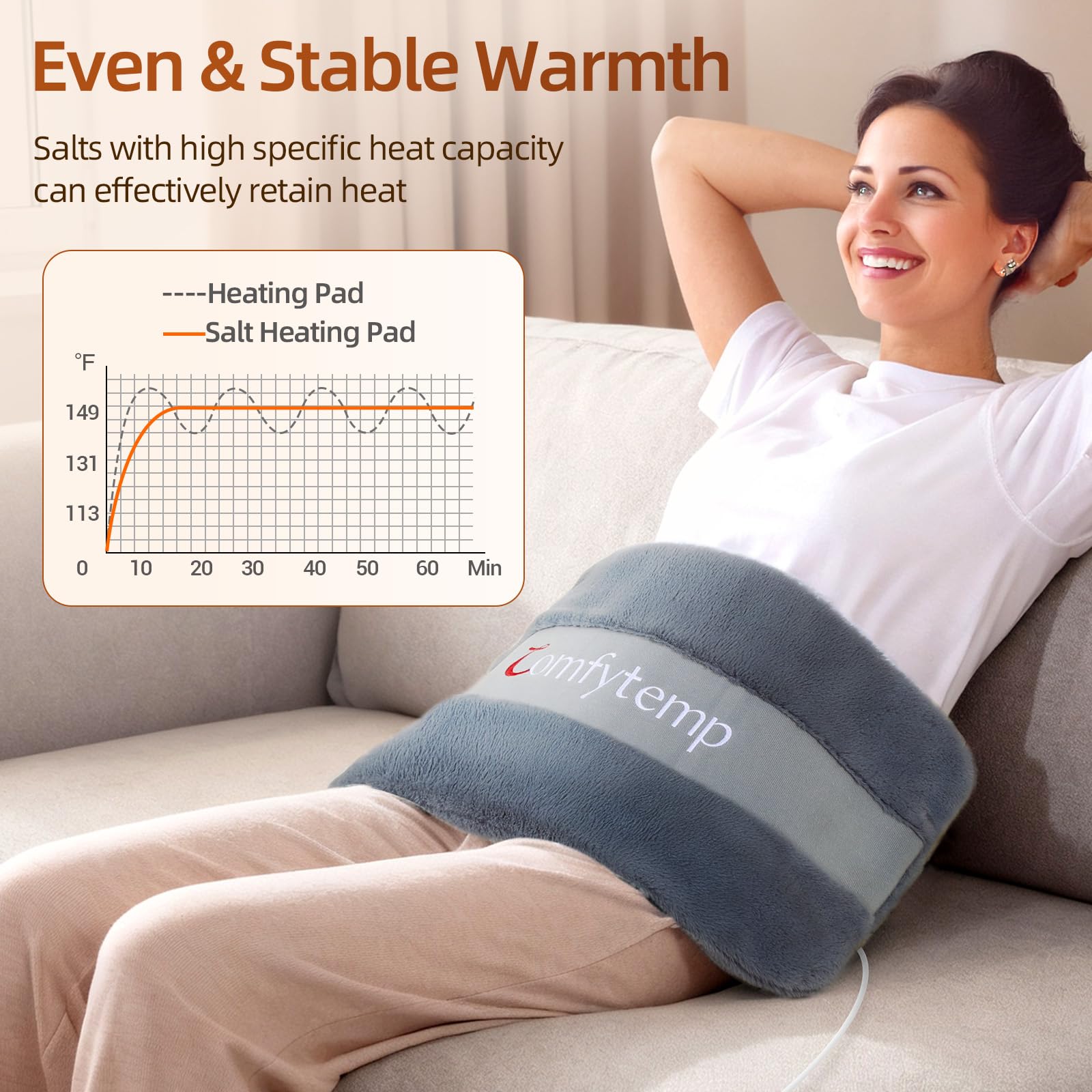 Comfytemp three adjustable heat settings enable customizable comfort.