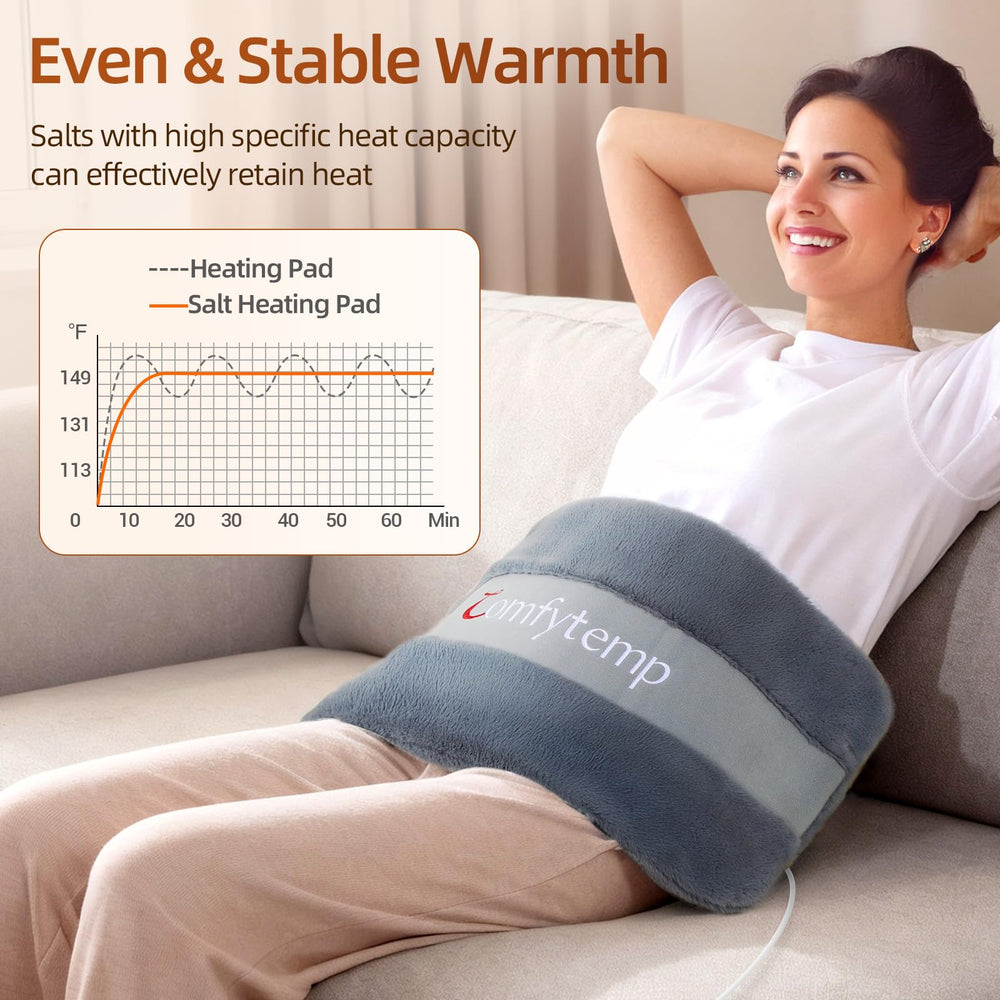 Comfytemp three adjustable heat settings enable customizable comfort.