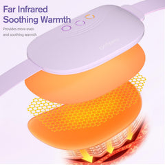 Comfytemp infrared warmth delivers even heat across the torso.