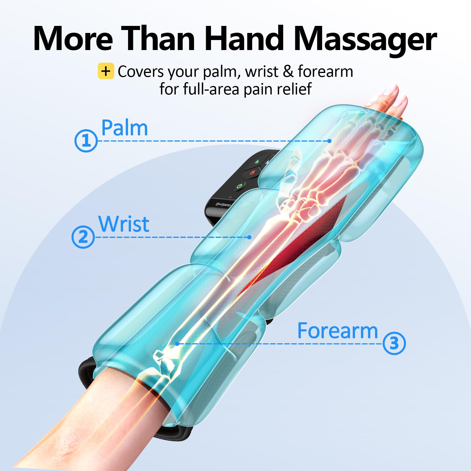 Comfytemp K1063 airbag system delivers dynamic compression on palm, wrist, and forearm