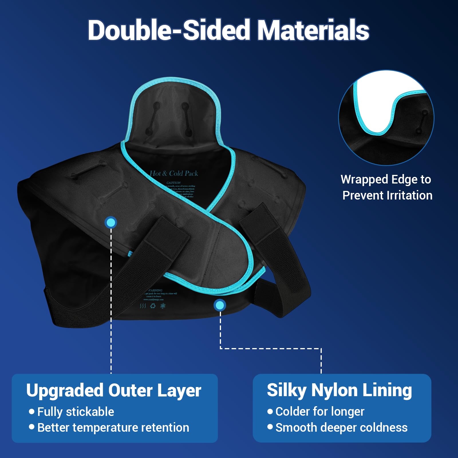 Unboxing display illustrates full kit and dimensions of the wrap.