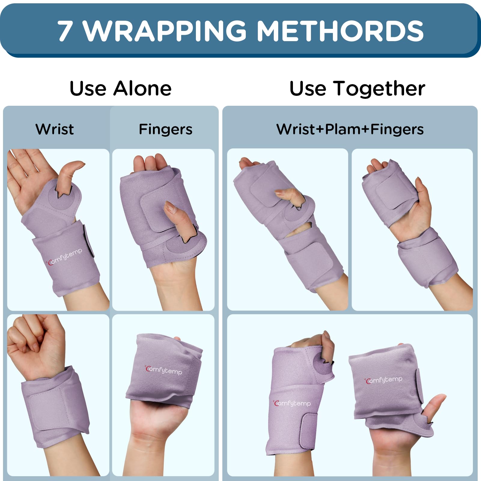 Comfytemp ambidextrous design for left or right hand use