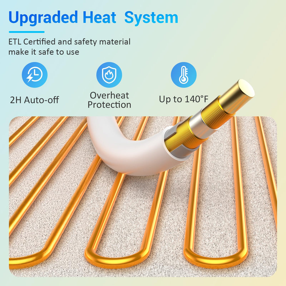 Comfytemp machine-washable design makes cleanup quick and easy.