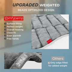 Comfytemp micro-thin wires ensure even heat along shoulders.