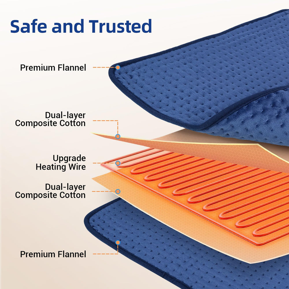 Comfytemp ntc thermistor fast heat system heats quickly and safely.