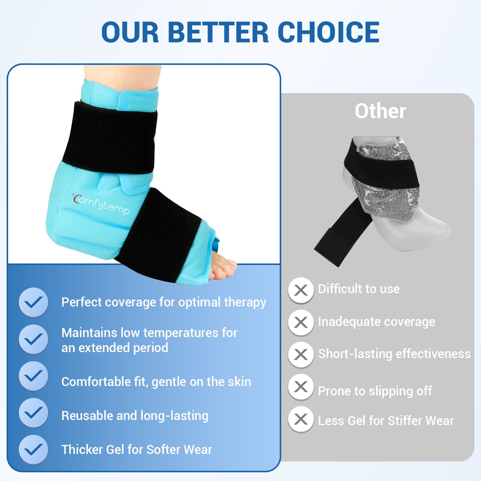 Comfytemp plantar fasciitis relief ice pack targets the arch area for comfort.