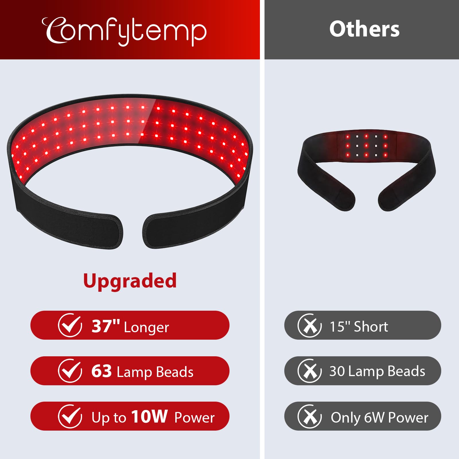 Comfytemp hand wrap with easy two-button control for effortless placement.