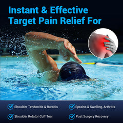 Comfytemp reusable gel pack pictured for multi-use on back, knee, or shoulder