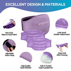 Comfytemp sciatica relief design targets nerve pain with contoured fit.