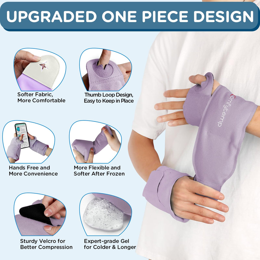 Comfytemp thumb-opening design for comfortable all-day wear