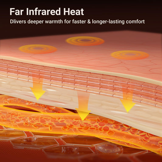 Comfytemp tourmaline stone panel emits natural warmth and infrared energy for soothing sessions.