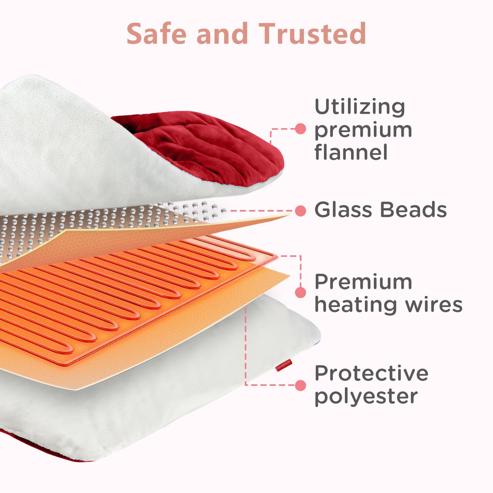 Non-slip design keeps the pad in place during use.