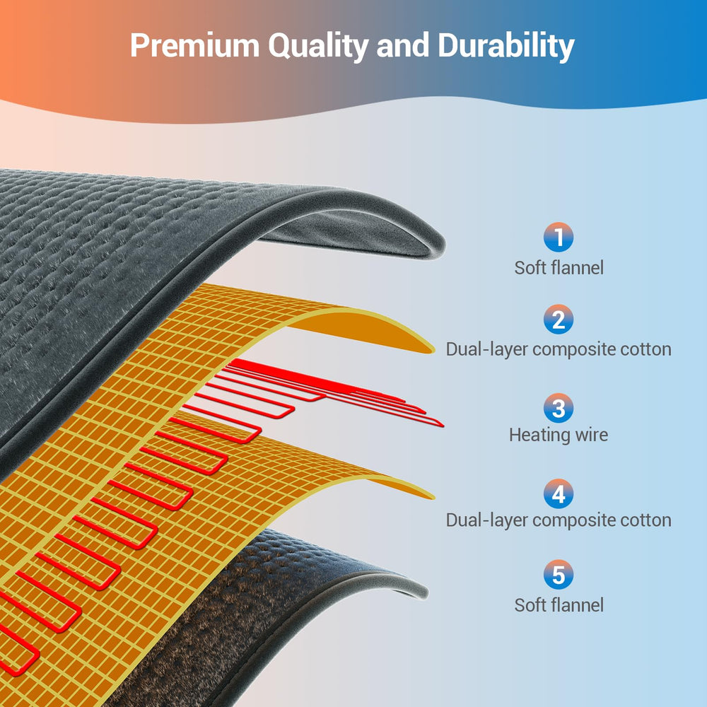 Comfytemp XL heating pad quickly reaches temperature with fast-heat feature