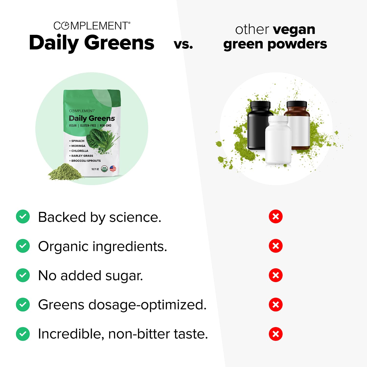 Smoothie with Complement Daily Greens Powder supports immune health