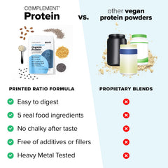 Complement organic certification badge and triple-testing icon on packaging.
