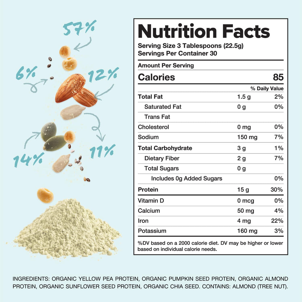 Complement post-workout recovery drink ready to blend and replenish.
