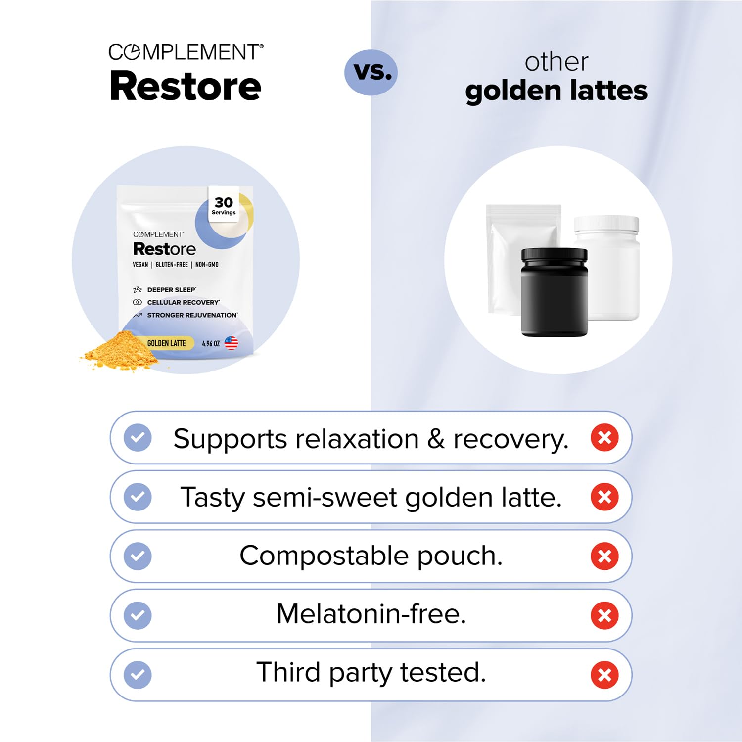 Complement Restore Golden Latte features adaptogens like reishi and ashwagandha