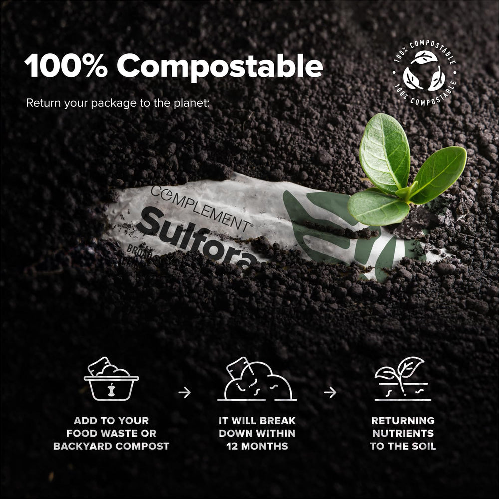 Complement Sulfora Brussels-sprouts visual signals whole-food synergy.