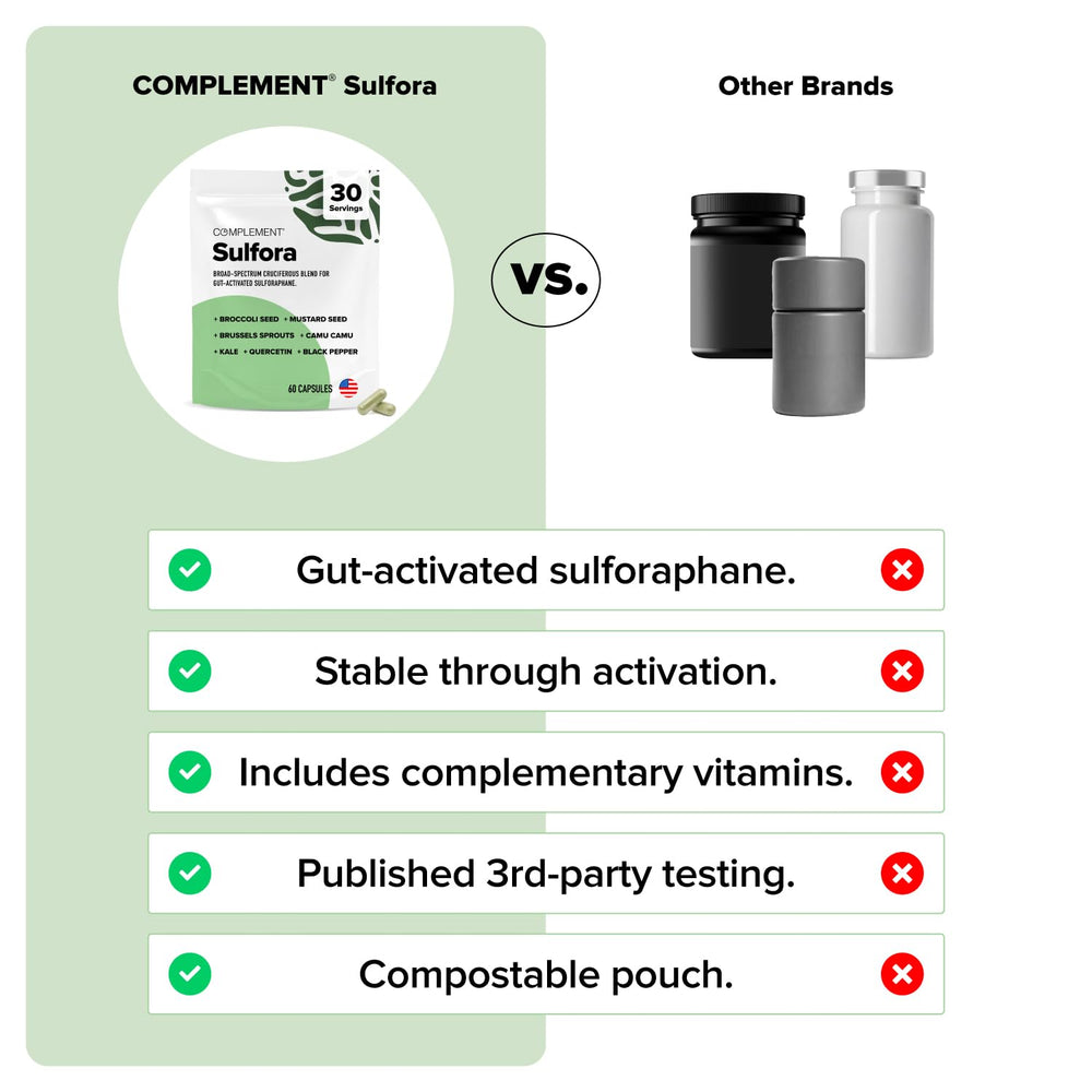 Complement Sulfora capsules daily-dosed for effortless routine and cellular resilience.