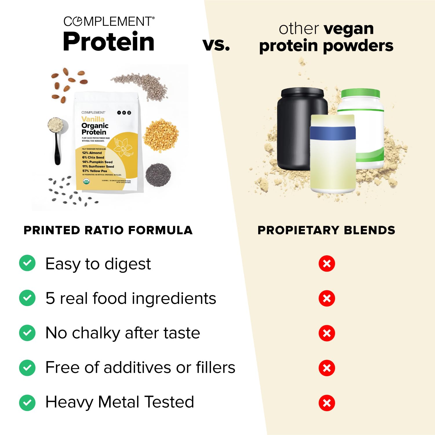 Complement Vanilla Vegan Protein Powder scoop showing a measured serving for easy use
