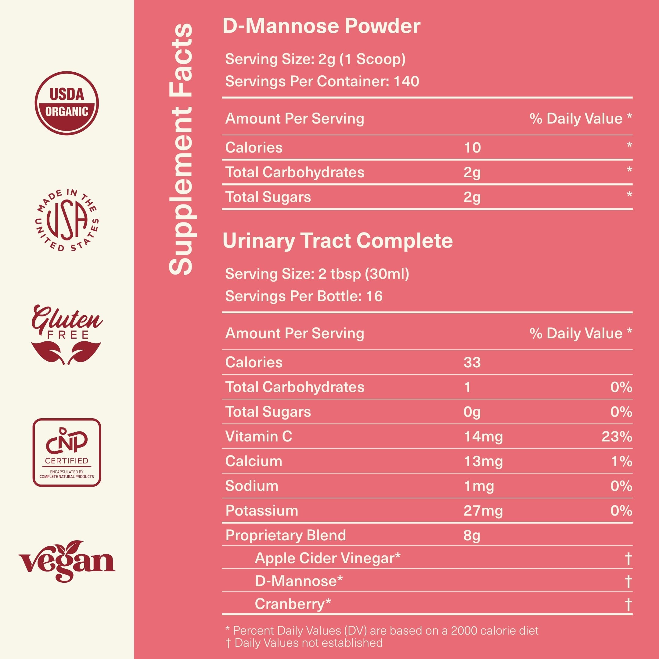 Complete Natural Urinary Tract Bundle ingredients list includes cranberry and D-Mannose for daily support.