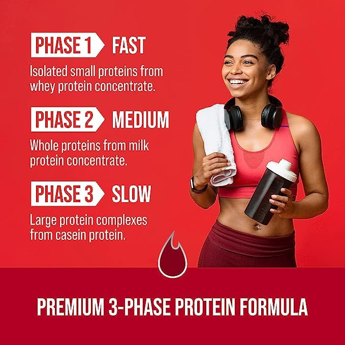 Complete Nutrition V-Core Protein macro profile graphic shows 25g protein per serving.