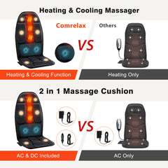 comrelax dual adapters included offering versatile power options at home or on the road