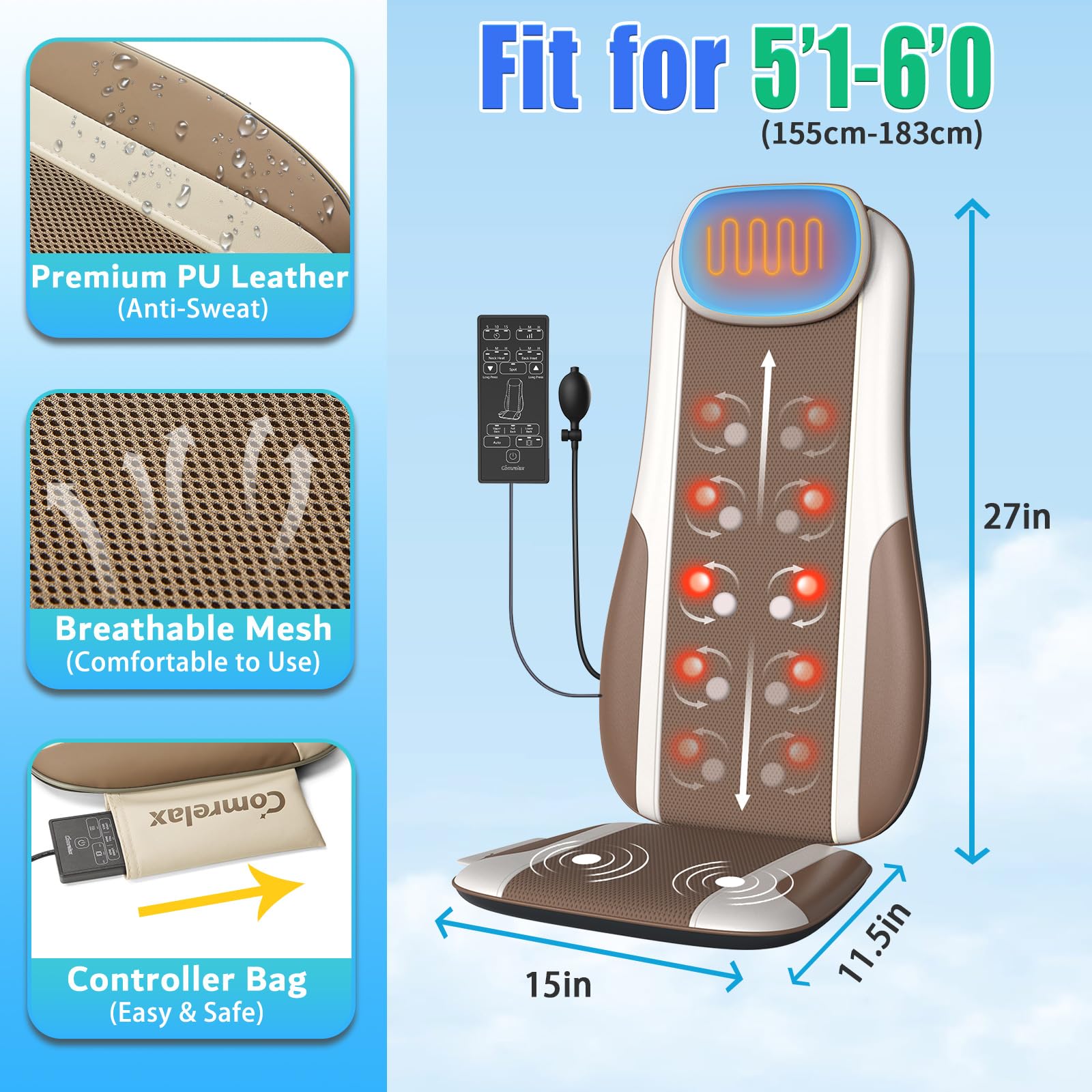 Comrelax chair pad in use transforms any seat into a massage zone.