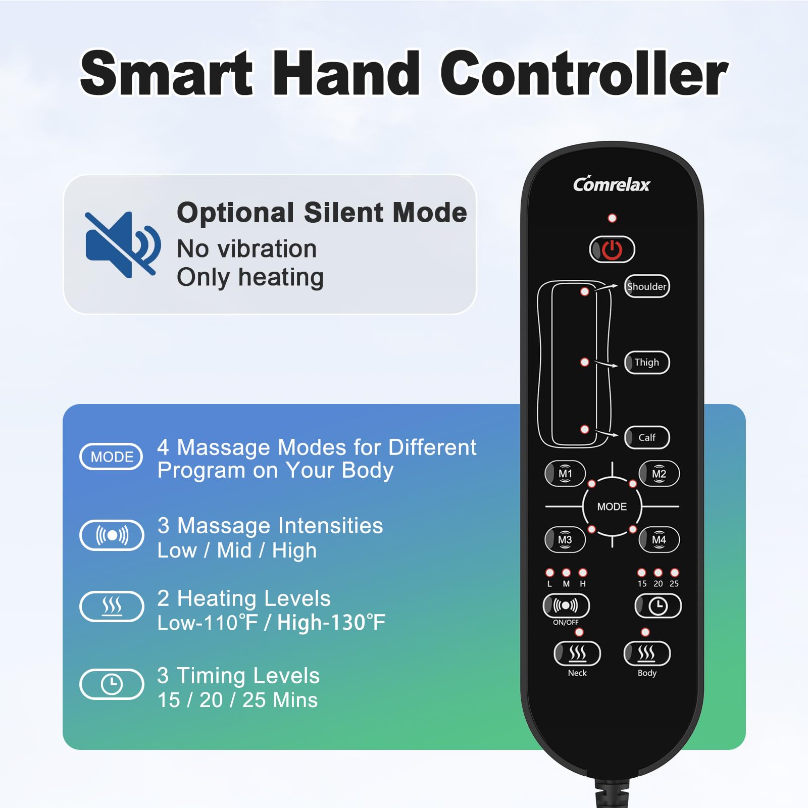 Comrelax portable handle for easy moving between rooms