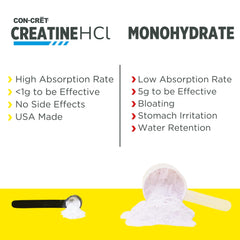 Factory scene with CON-CRET packaging, emphasizing USA-made quality and credibility.