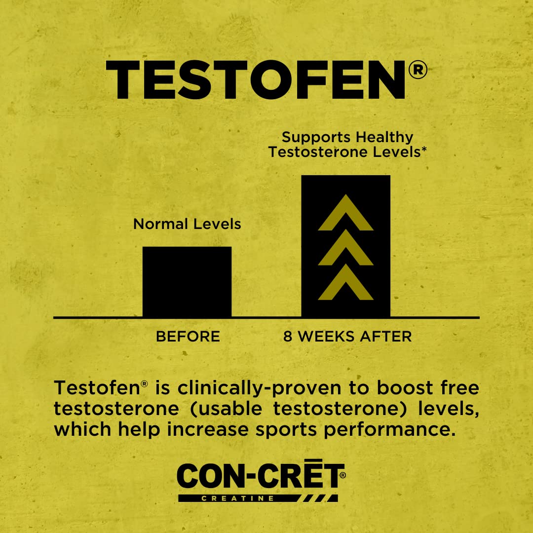 CON-CRET Testofen capsules close-up emphasizing compact, fast-acting creatine capsules