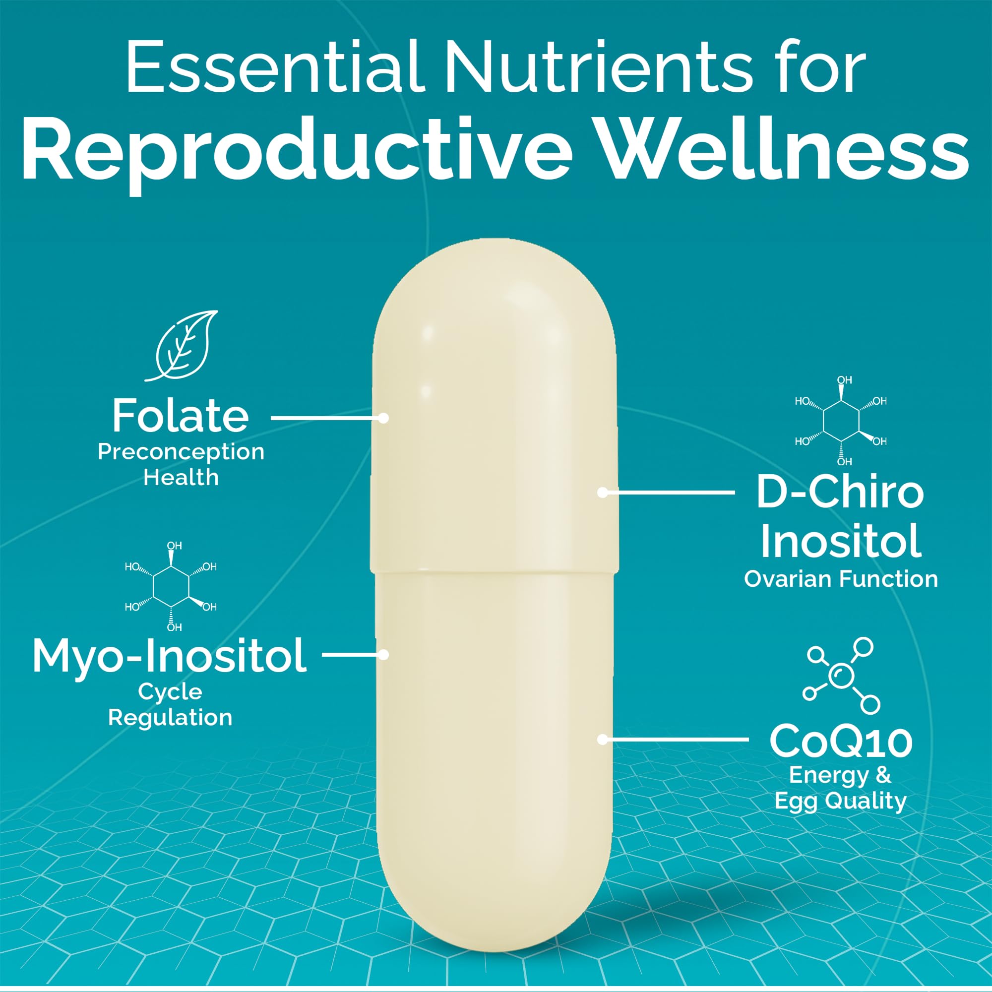 CoQ10 and folic acid seen in Conceive Plus for reproductive health support.