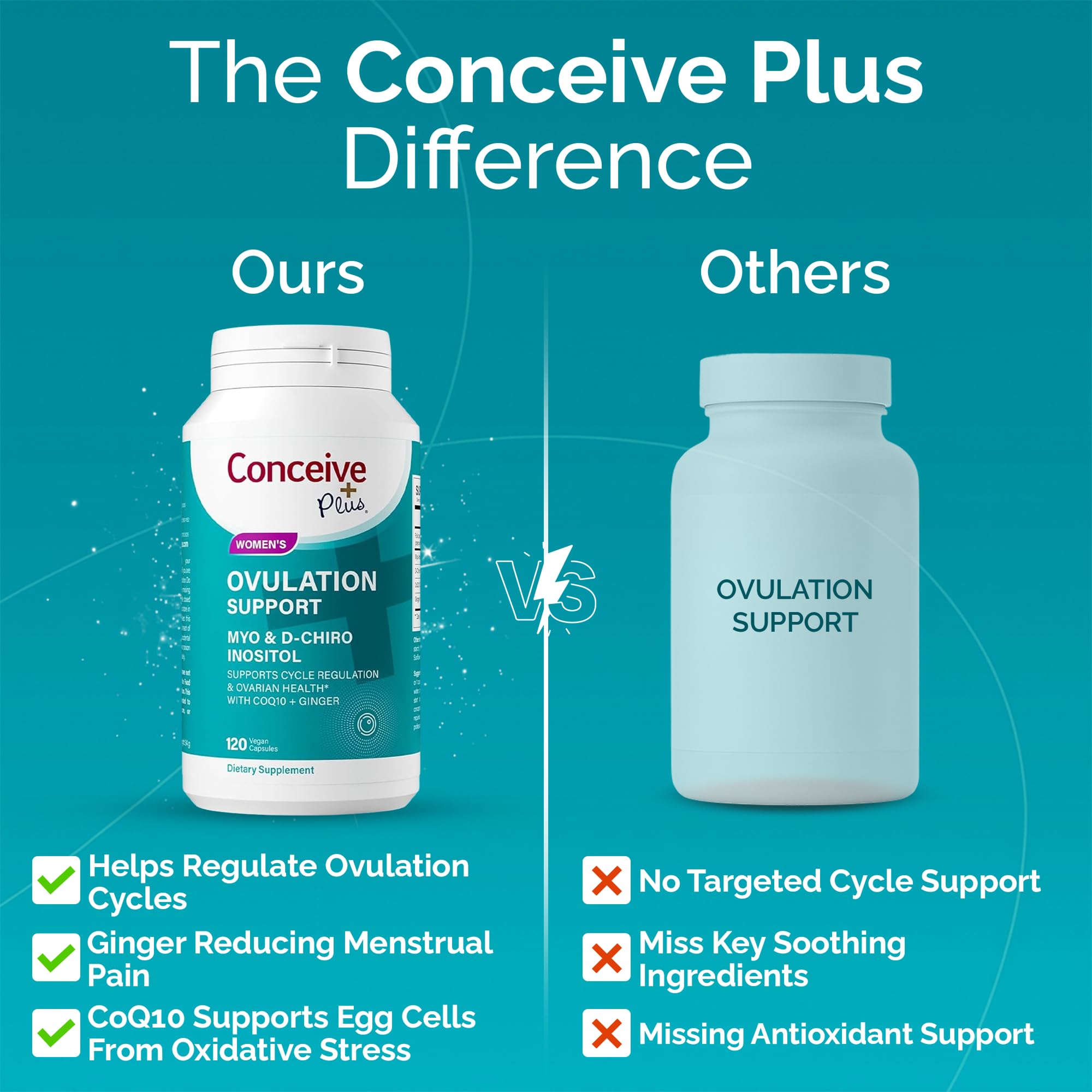 Vegan allergen-friendly Conceive Plus formula with no artificial fillers.