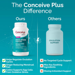 Vegan allergen-friendly Conceive Plus formula with no artificial fillers.