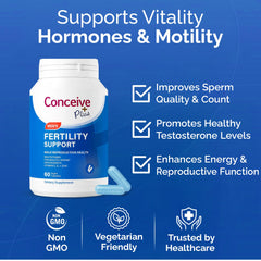 CONCEIVE PLUS capsules close-up highlighting essential nutrients for sperm health
