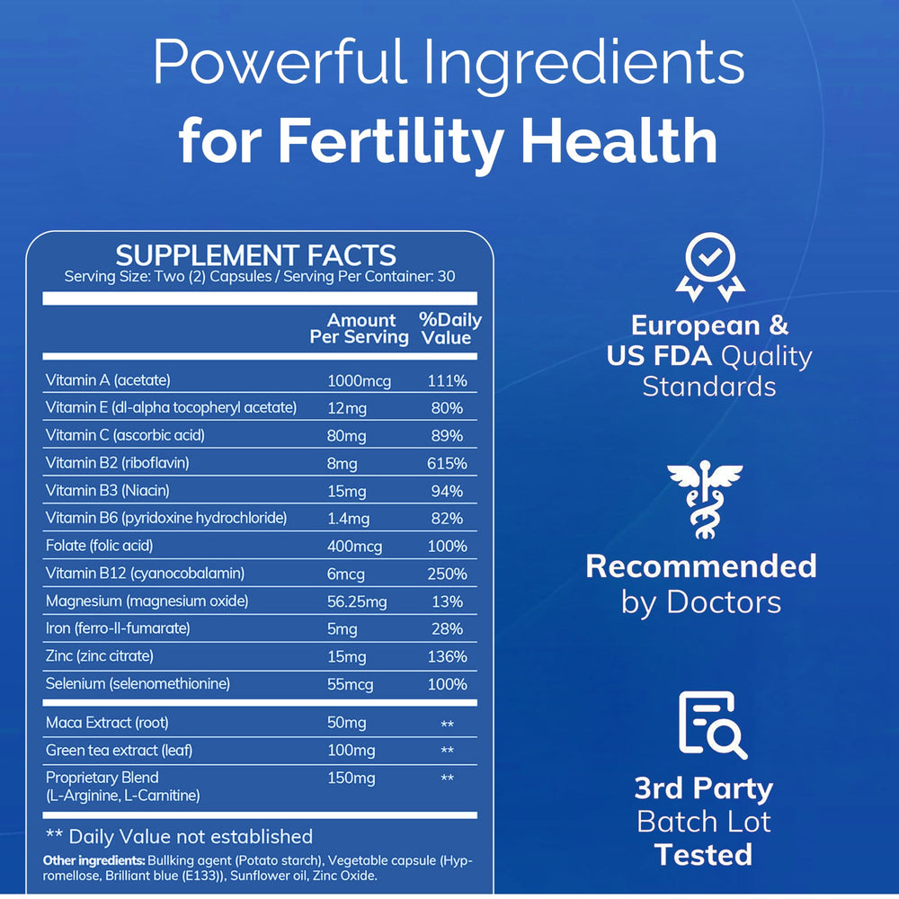 Daily dose visual of CONCEIVE PLUS men's fertility supplement for consistent use