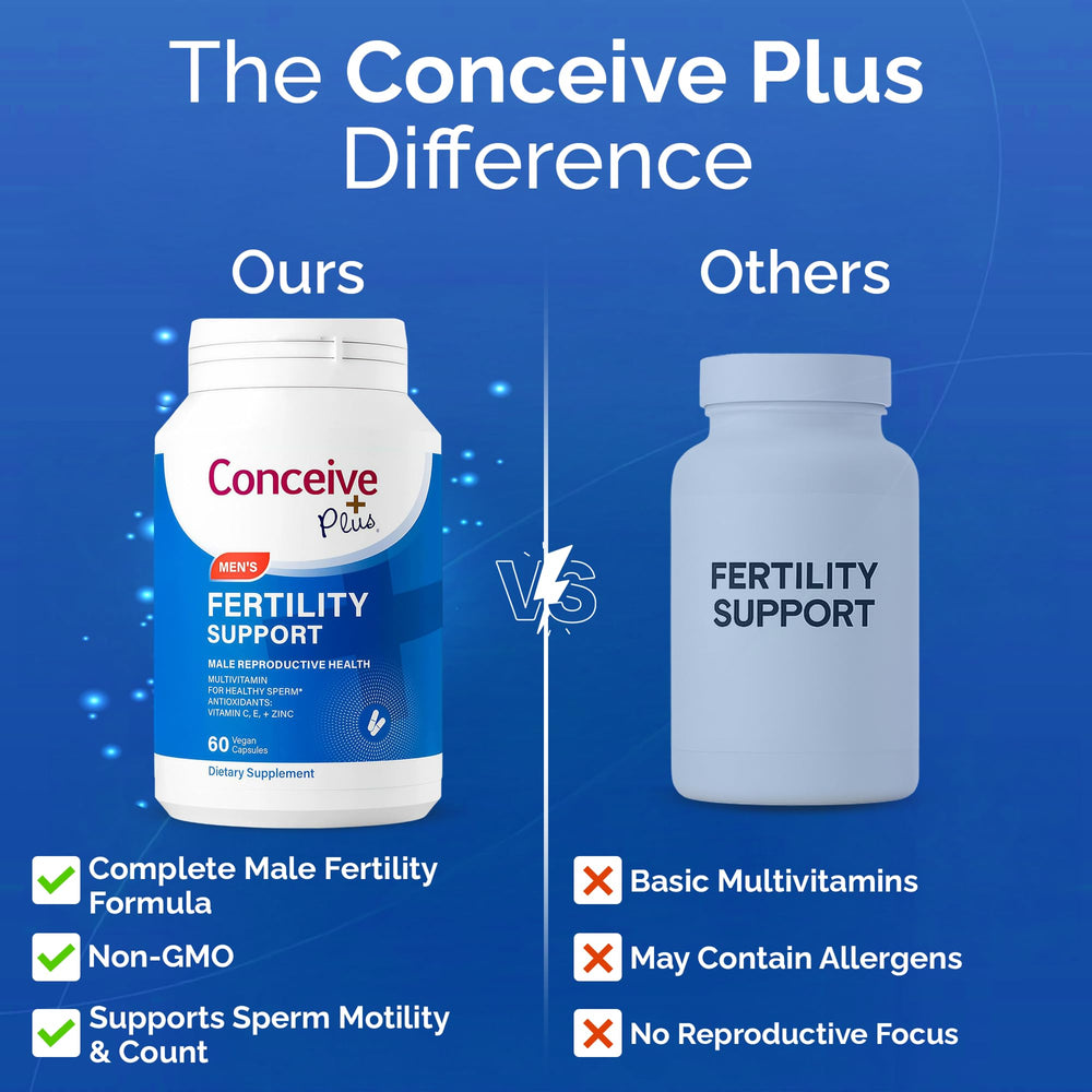 Packaging box of CONCEIVE PLUS fertility support for men