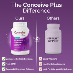 CONCEIVE PLUS bottle pour illustrating convenient daily routine.